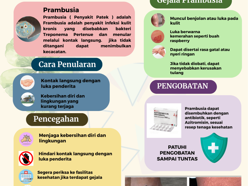 Penyakit Prambusia